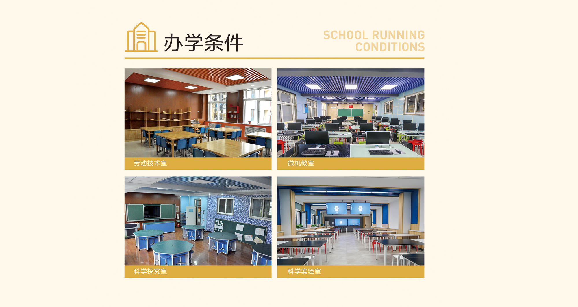 办学条件2