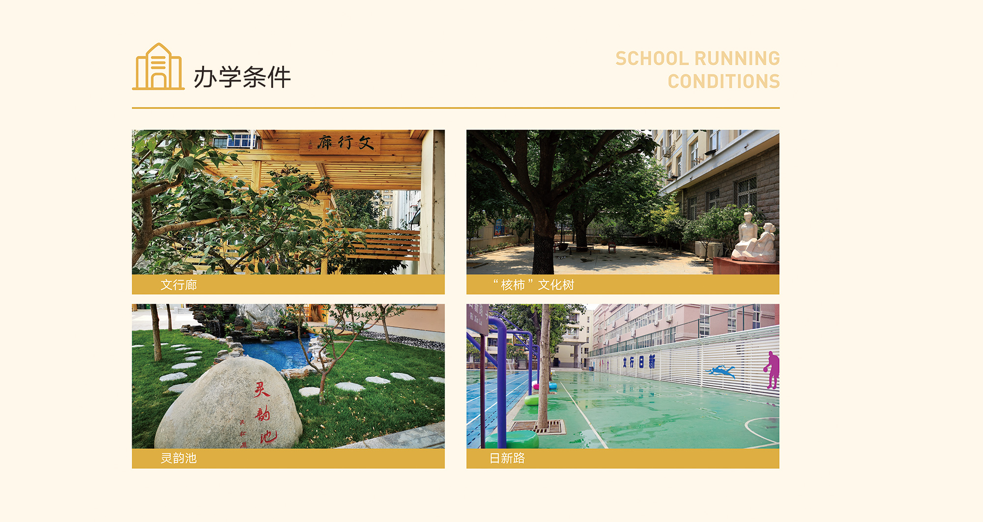 办学条件6