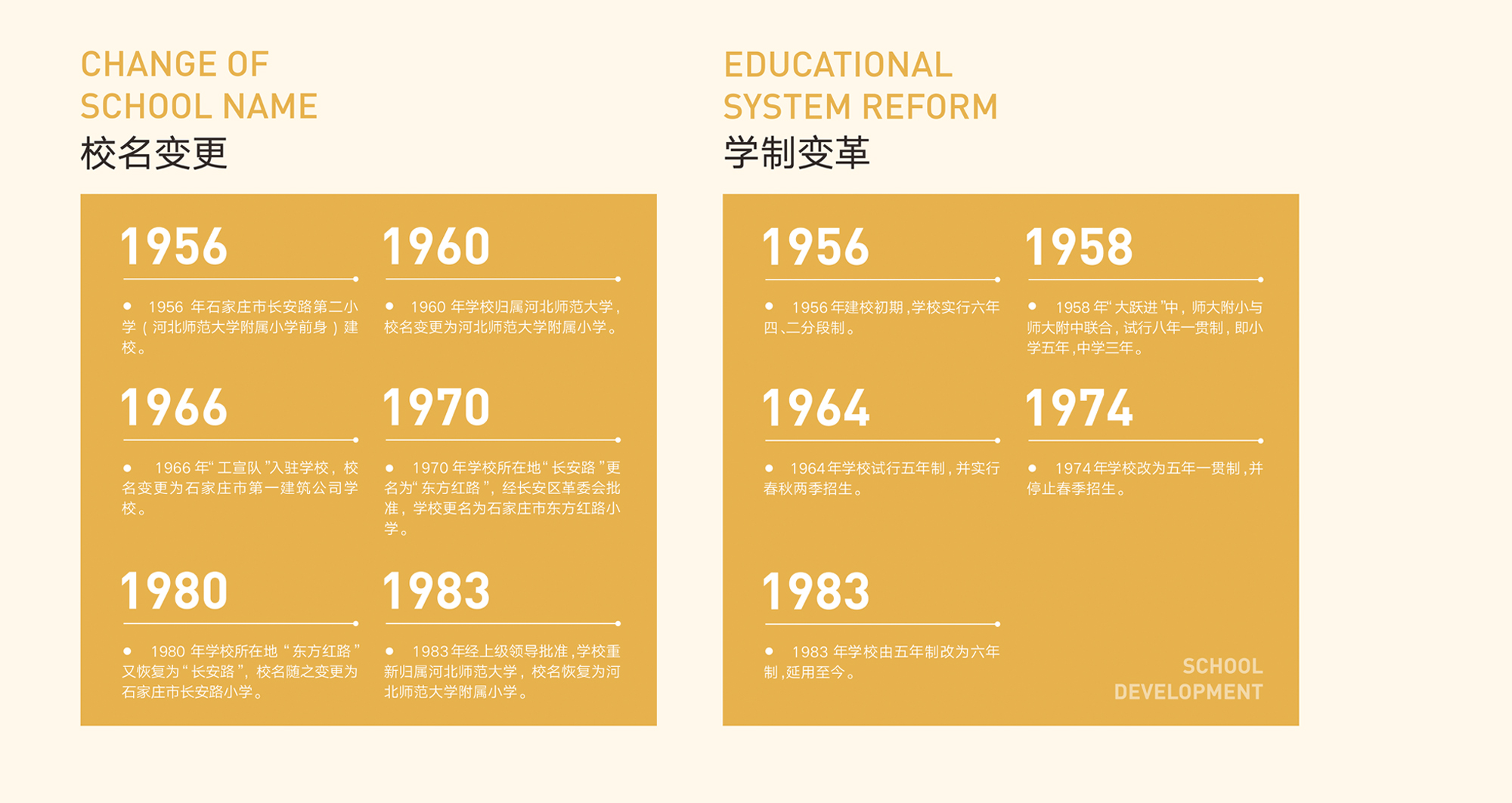 校名变更