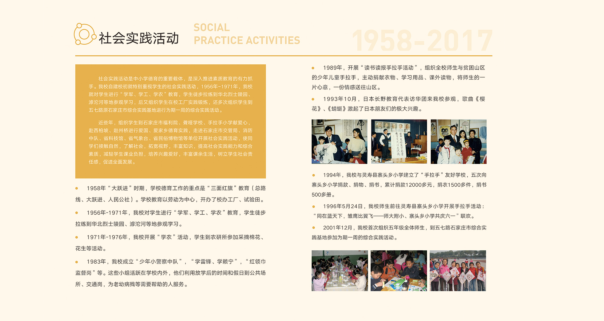 社会实践1