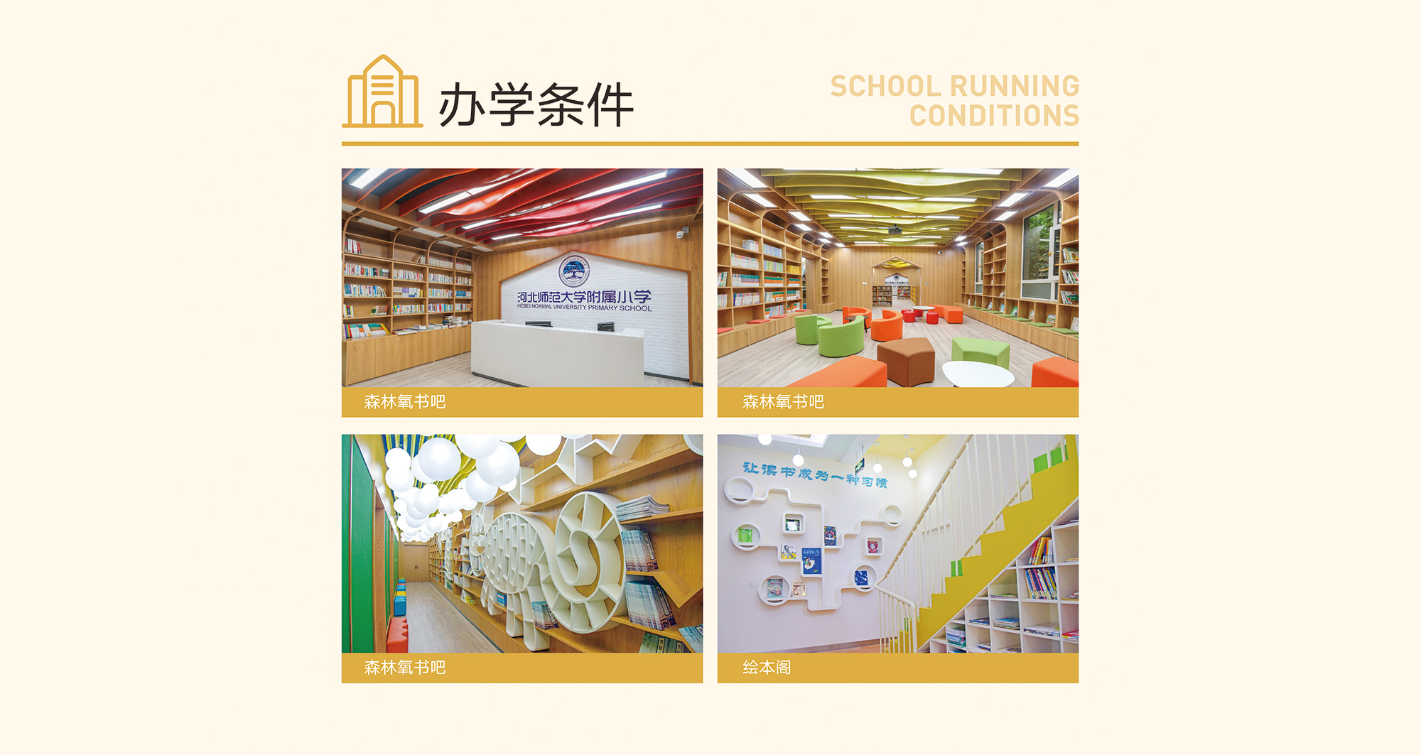 办学条件3