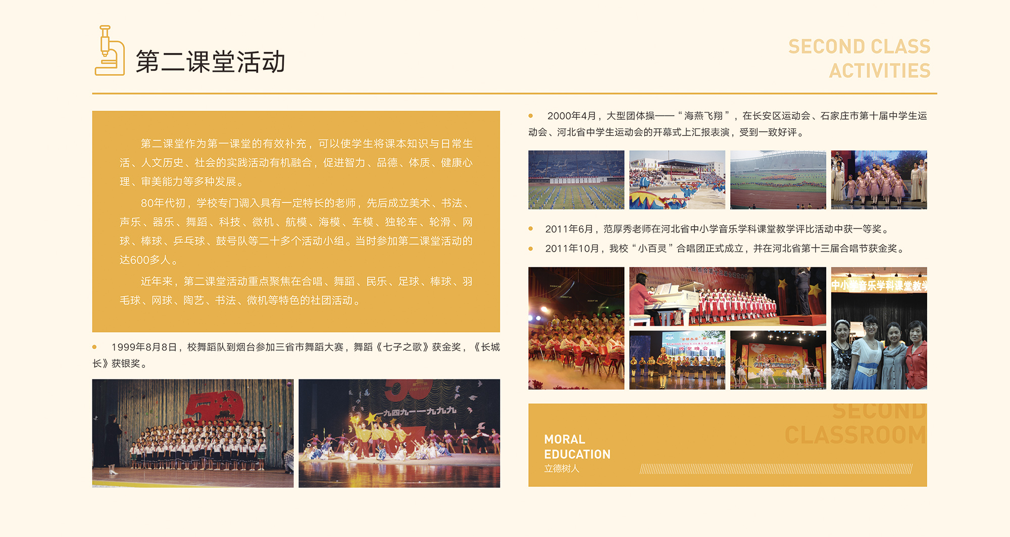 第二课堂活动1