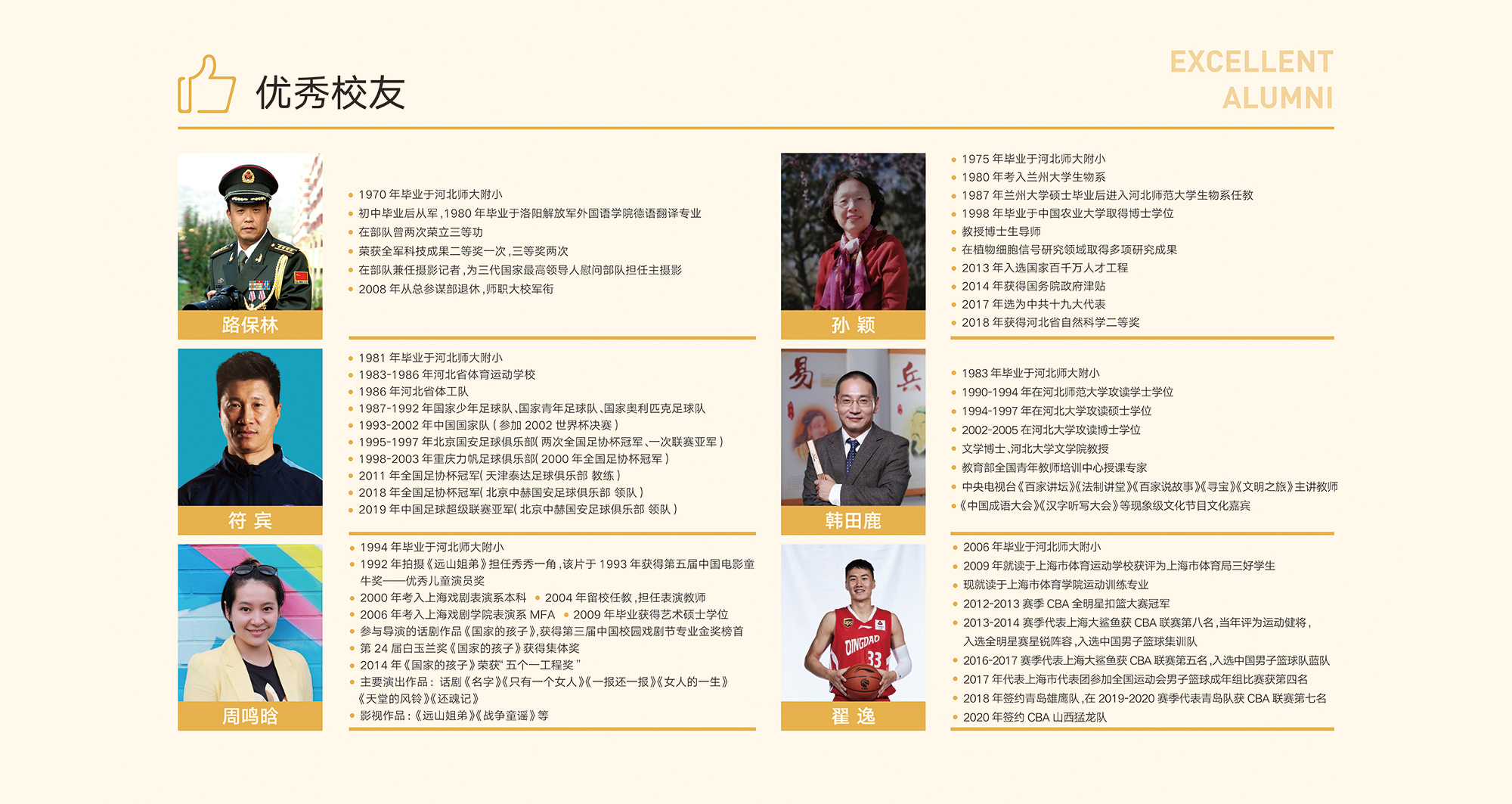 优秀校友
