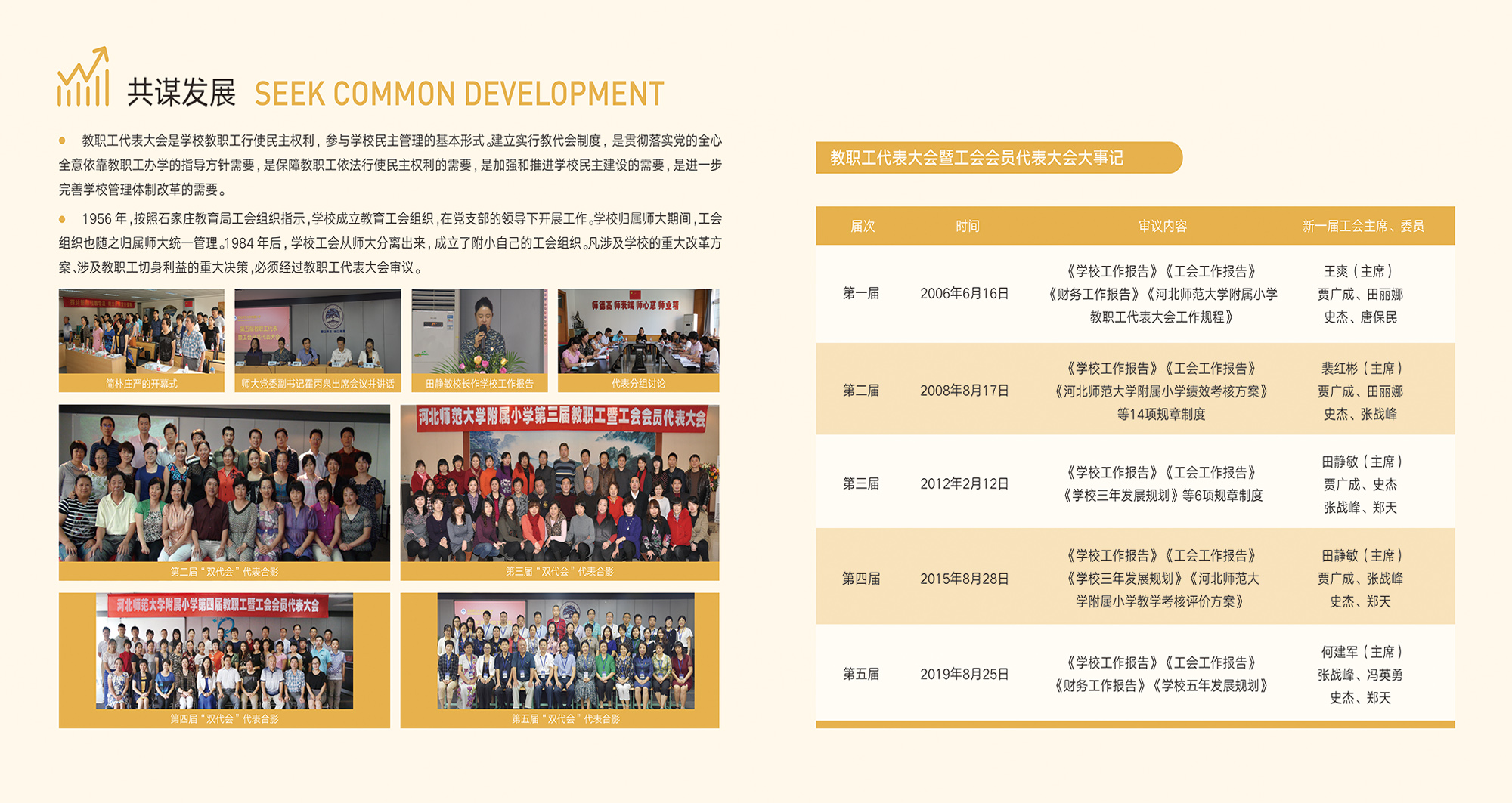 共谋发展