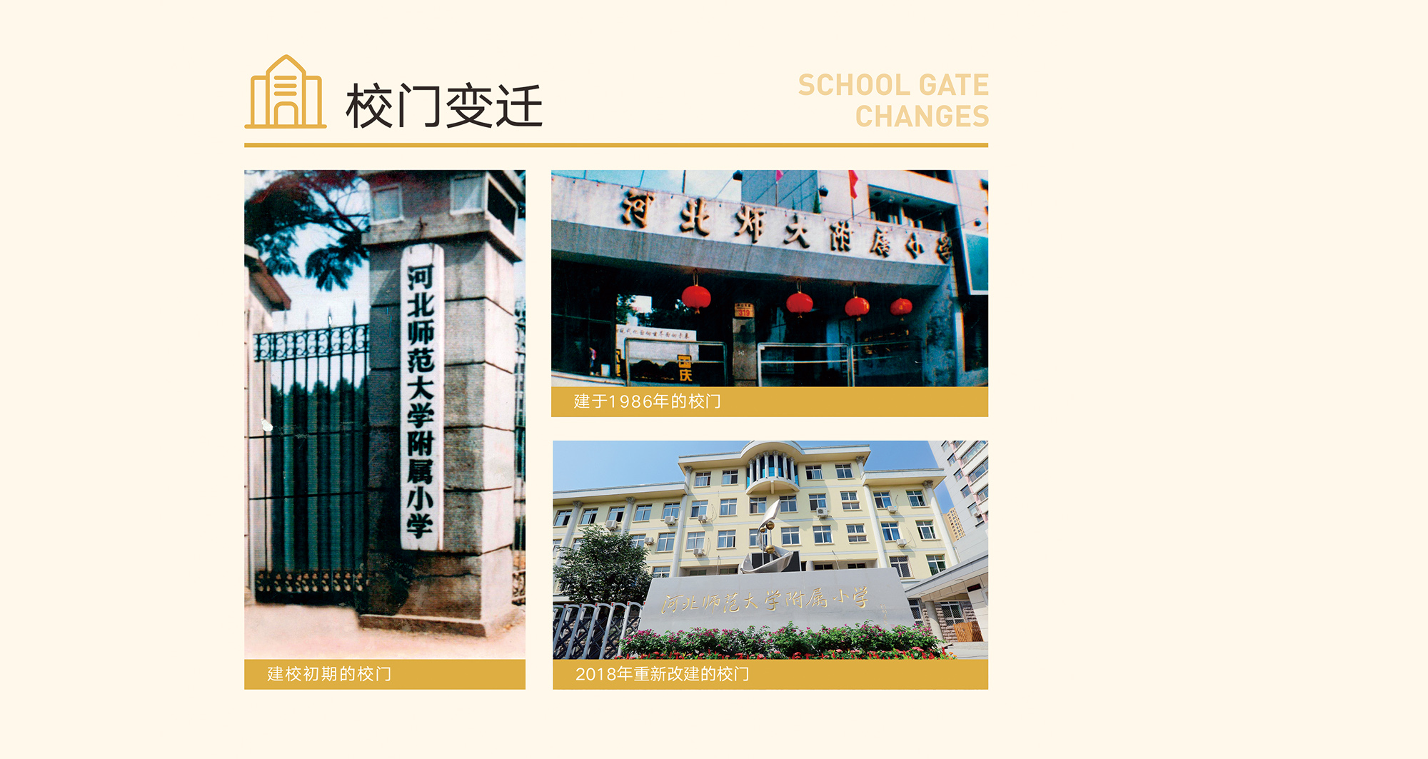 校门变迁