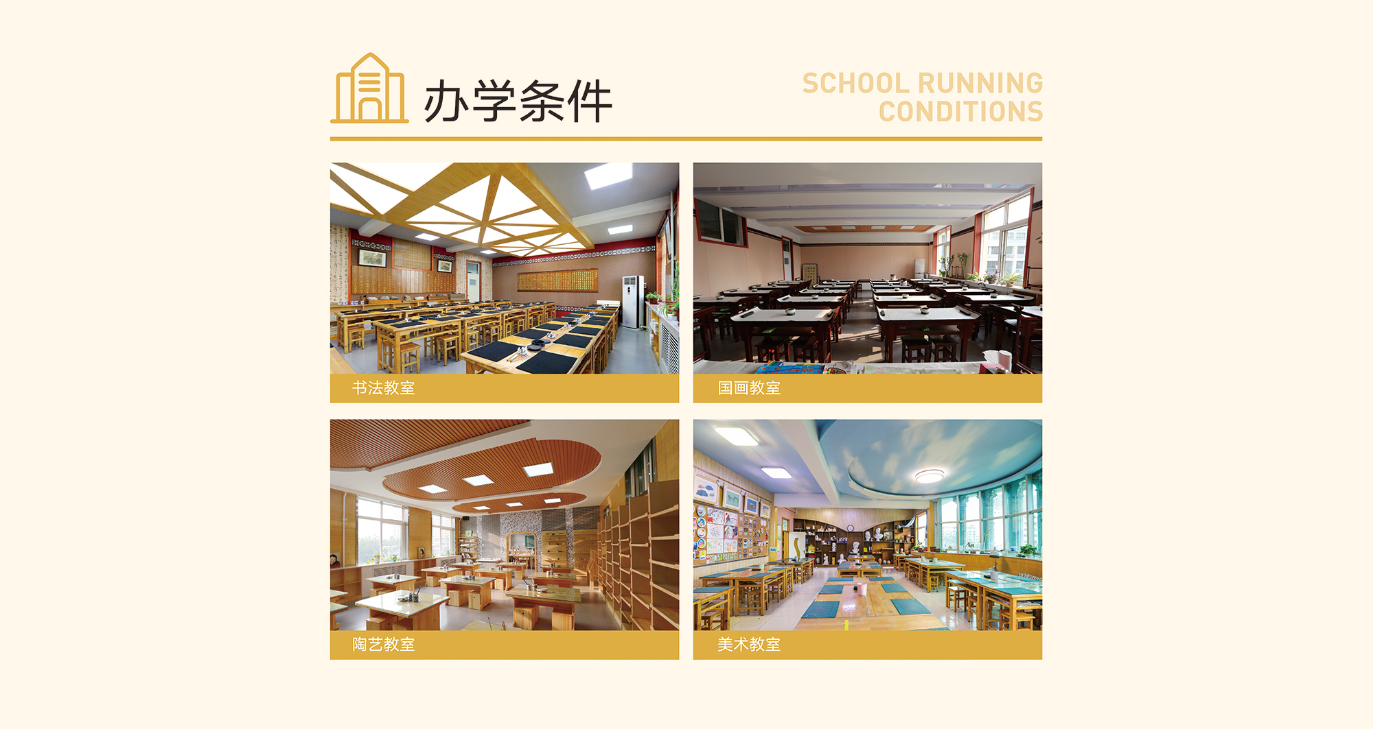 办学条件5