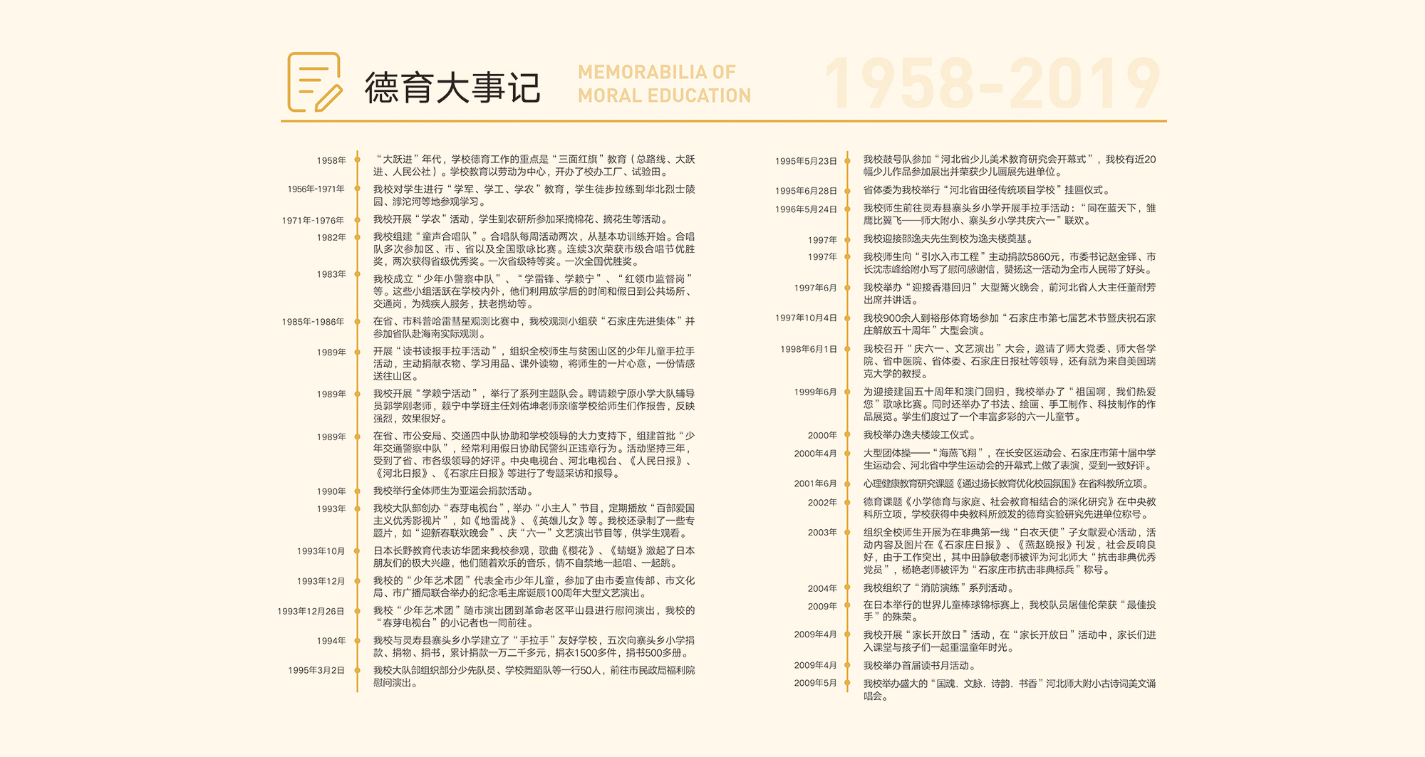 德育大事记1