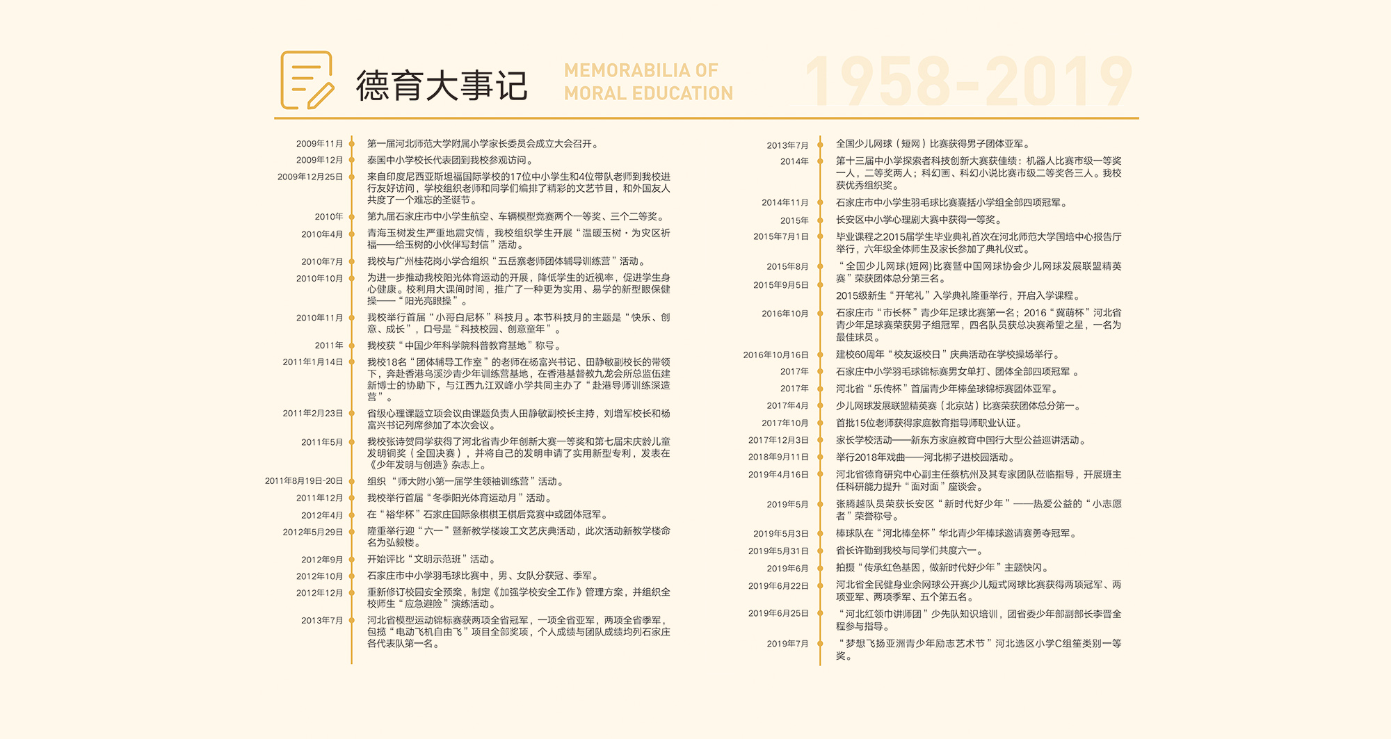 德育大事记2