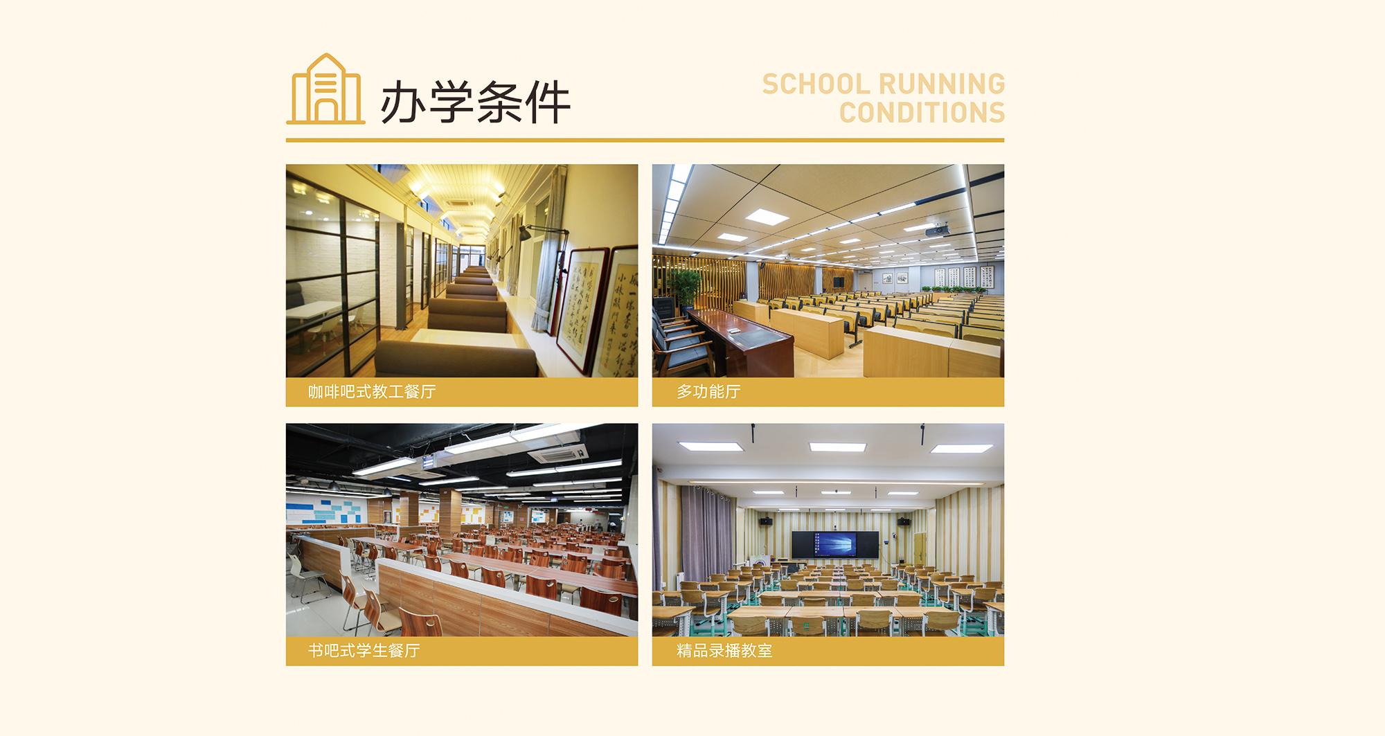 办学条件1