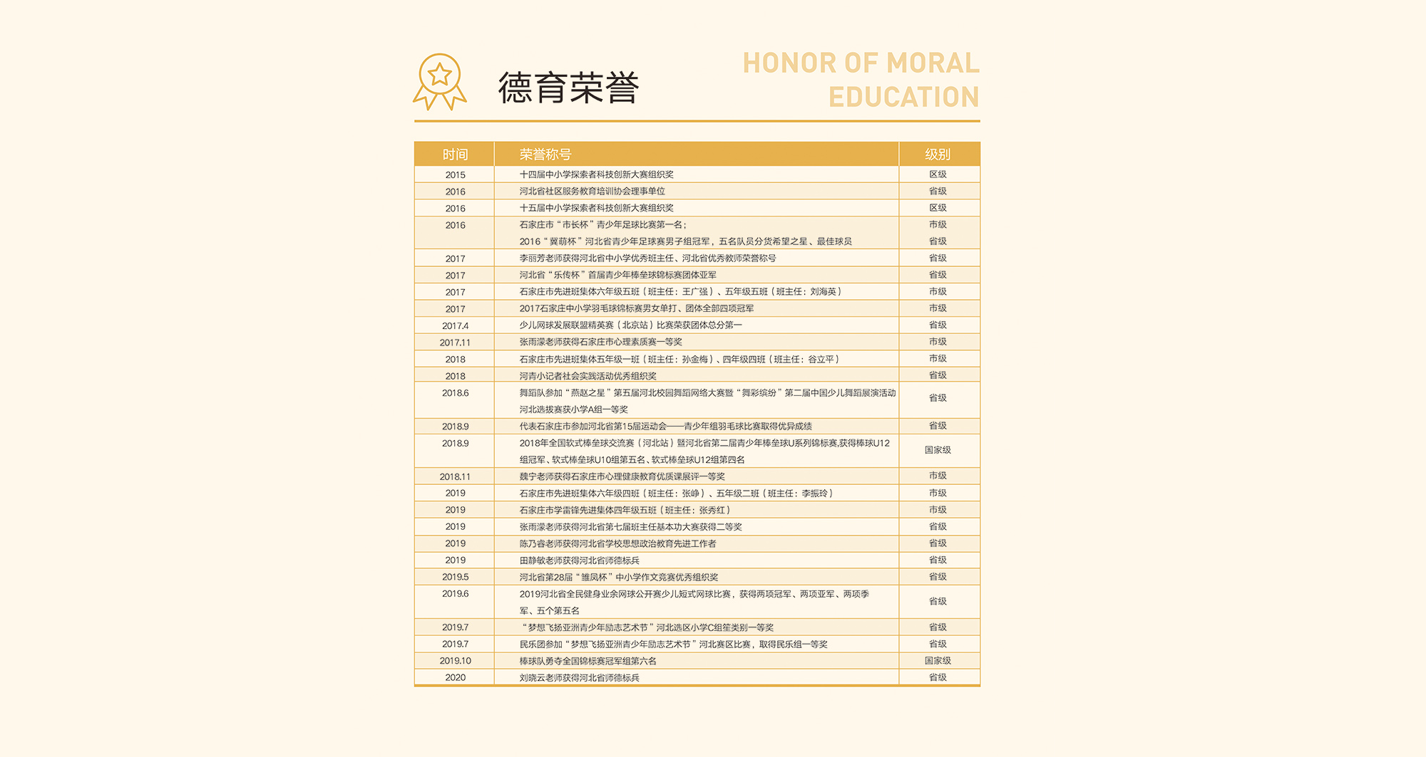 德育荣誉2